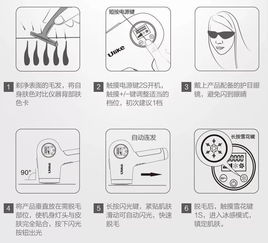 夏天必备神器 刷爆ins小红书的脱毛仪,看完不种草算我输