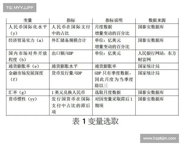 人民币汇率变动对原材料进口成本与国内经济影响的深度剖析 人民币汇率变动对原材料进口成本与国内经济影响的深度剖析