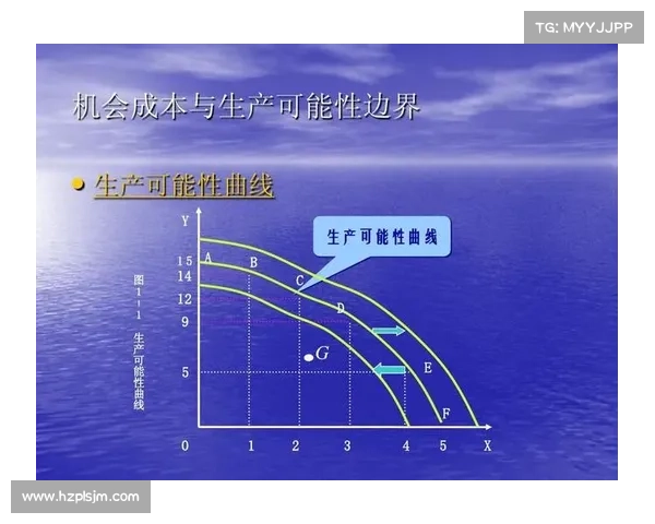 探索水性阵容的创新边界与未来应用无限可能性 探索水性阵容的创新边界与未来应用无限可能性
